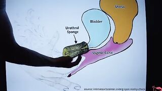 How to squirt like a pro? Watch this tutorial and find out!